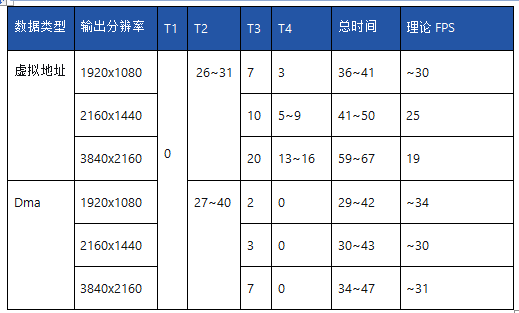 image.png?imageView2/2/w/550