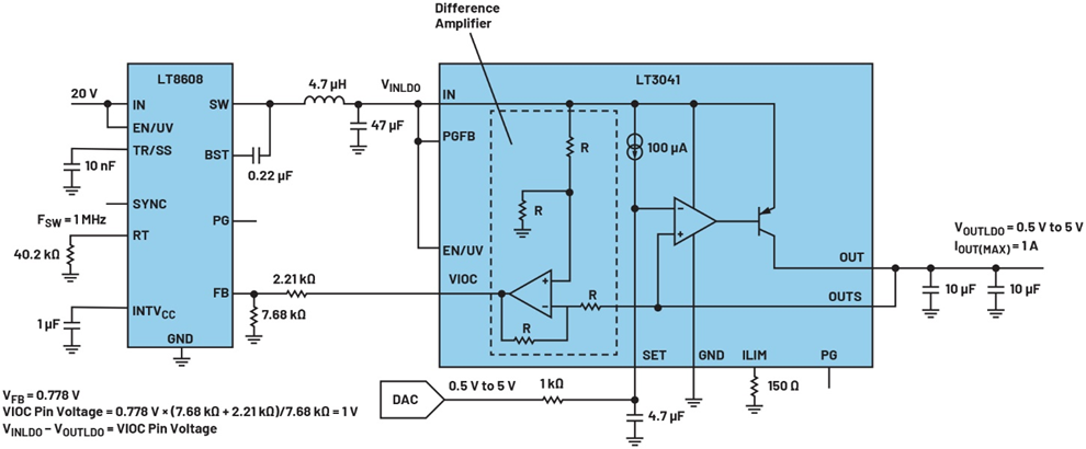 image.png?imageView2/2/w/1000