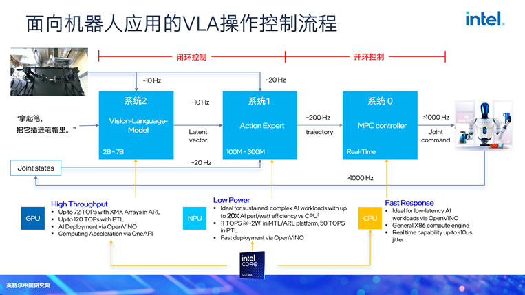 image.png?imageView2/2/w/550