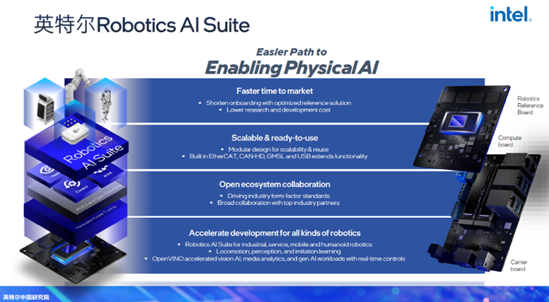 image.png?imageView2/2/w/550