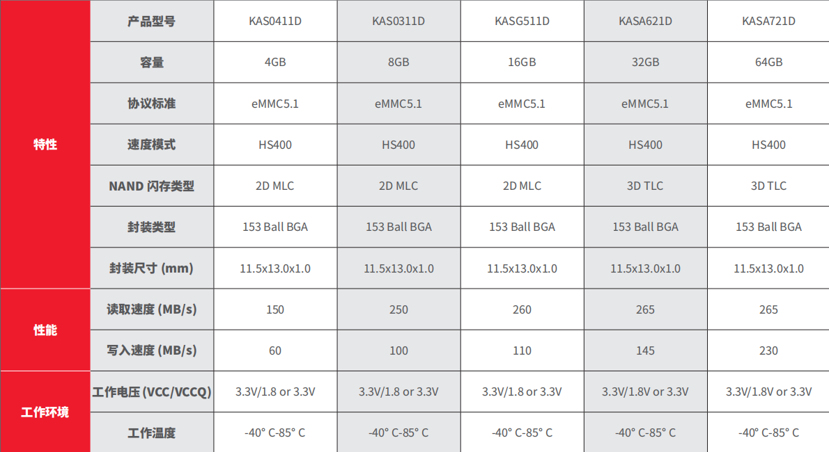 71512a62-f5d2-11f0-92de-92fbcf53809c.png?imageView2/2/w/1000