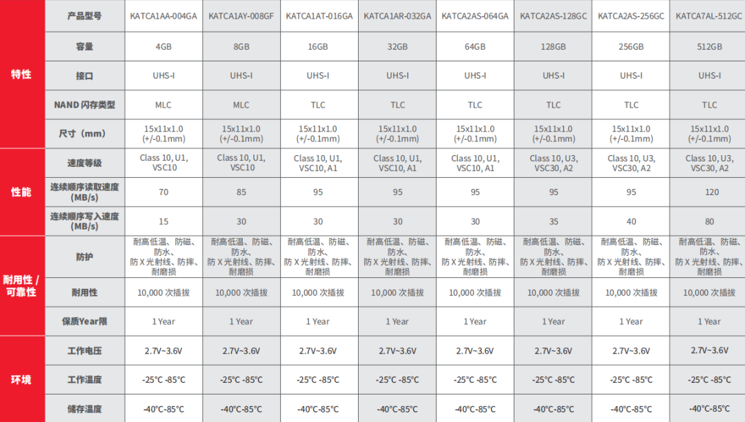71aba730-f5d2-11f0-92de-92fbcf53809c.png?imageView2/2/w/1000