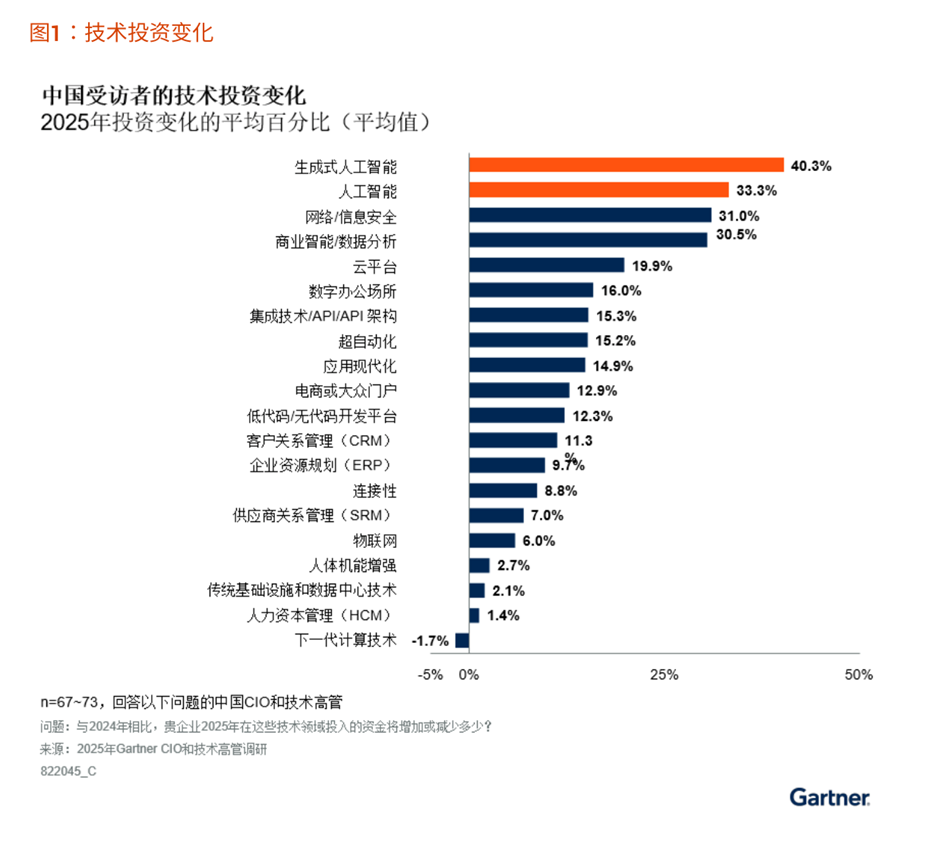 image.png?imageView2/2/w/1000