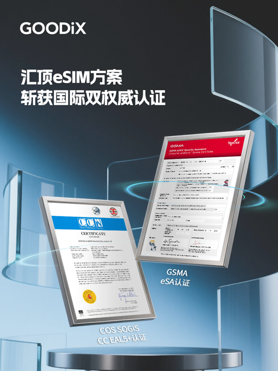 First in China! Goodix eSIM solution receives dual global authoritative certifications.