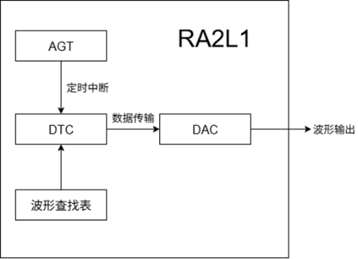 12fb288a-fcc8-11f0-92de-92fbcf53809c.png?imageView2/2/w/1000