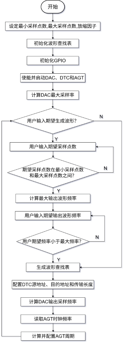 160674bc-fcc8-11f0-92de-92fbcf53809c.png?imageView2/2/w/1000