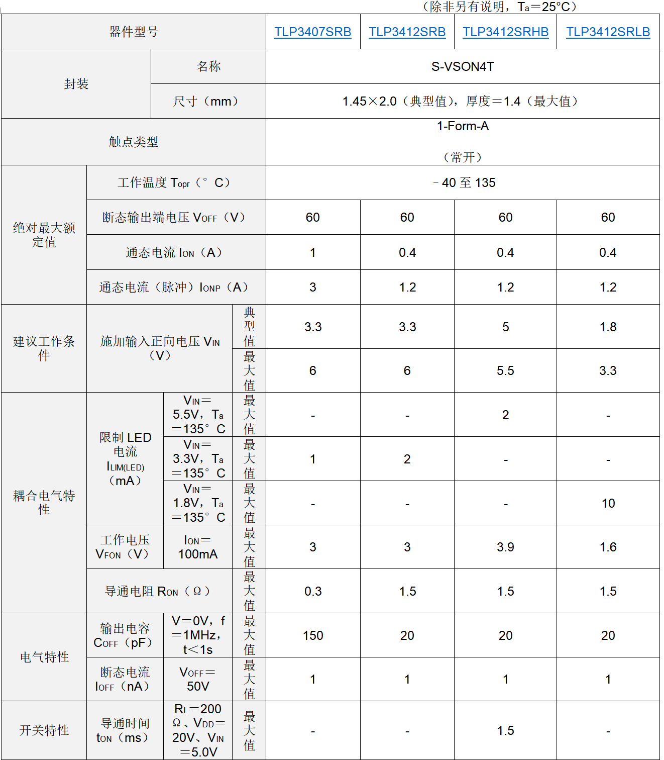 image.png?imageView2/2/w/1000