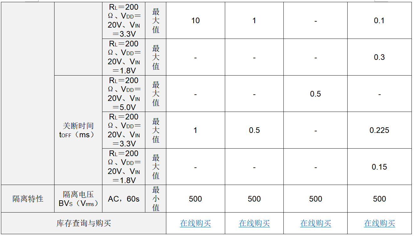 image.png?imageView2/2/w/1000