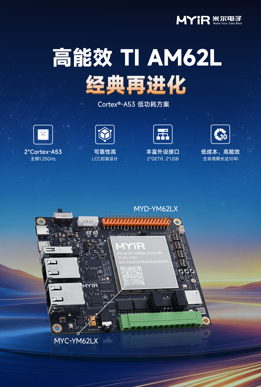 新品！高能效，低功耗，TI AM62L经典再进化