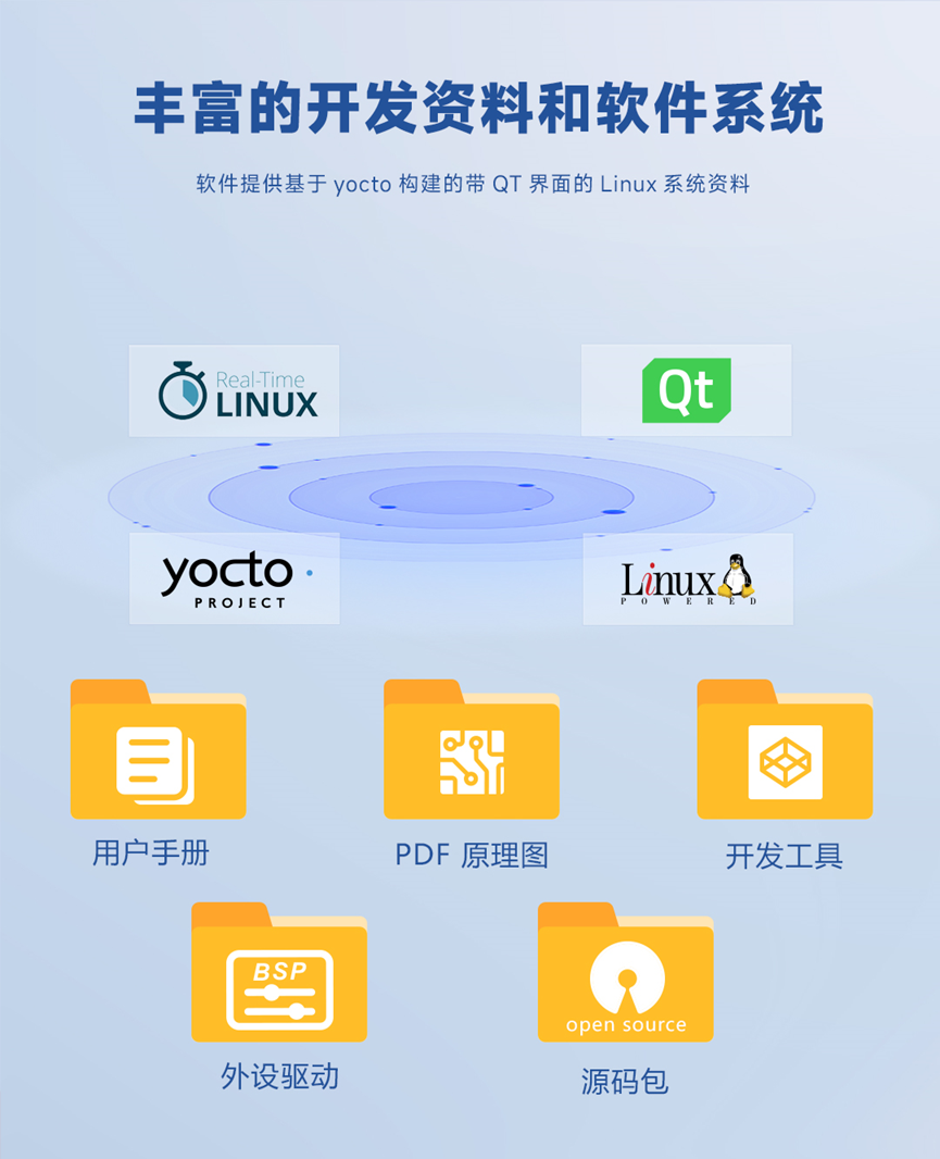 image.png?imageView2/2/w/1000