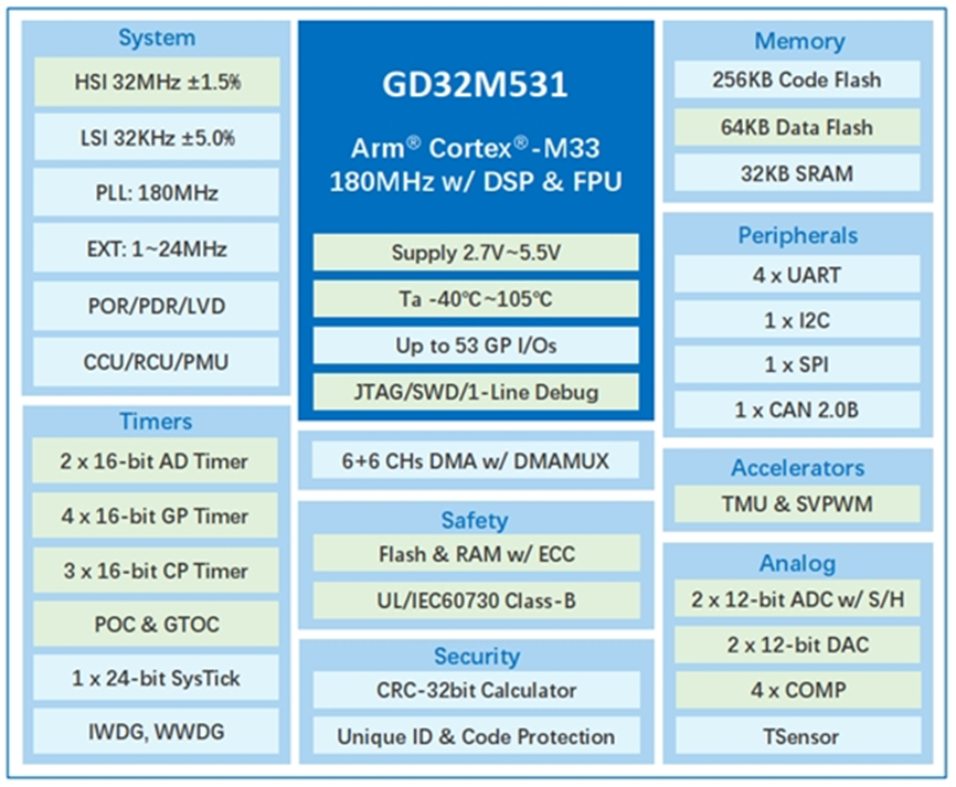 1773198719736872.png image.png