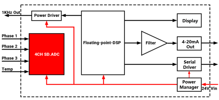 1773222685758063.png image.png