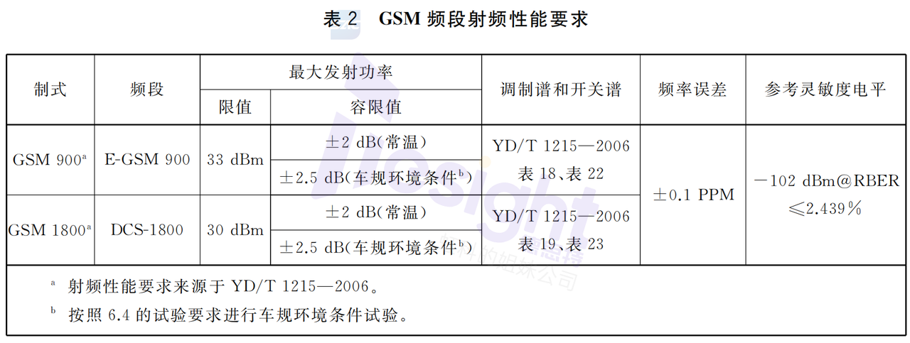39ace3daa3d8ccc48750ea5471b62e09.png?imageView2/2/w/1000
