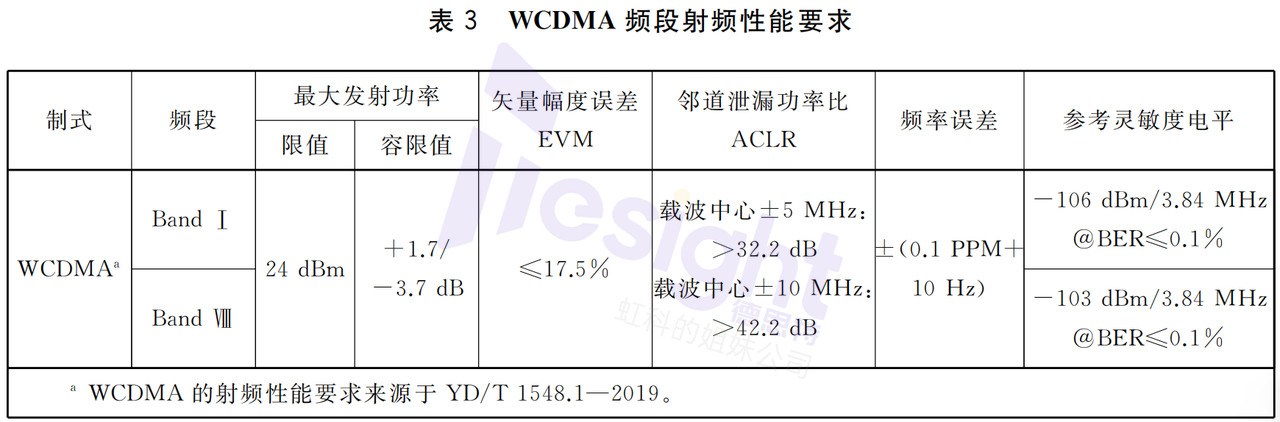 28c3c009e7ce838a884d23e4b2fcd7b0.png?imageView2/2/w/1000