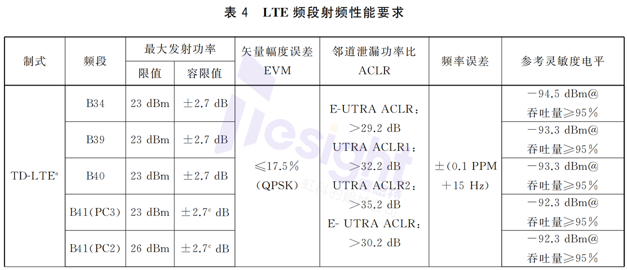 aab2883f482f591c0df7acac8ceb00c7.png?imageView2/2/w/1000