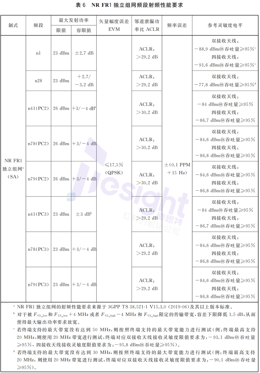 6cbe3638b02cdac83c2d612cd0ad6ac1.png?imageView2/2/w/1000