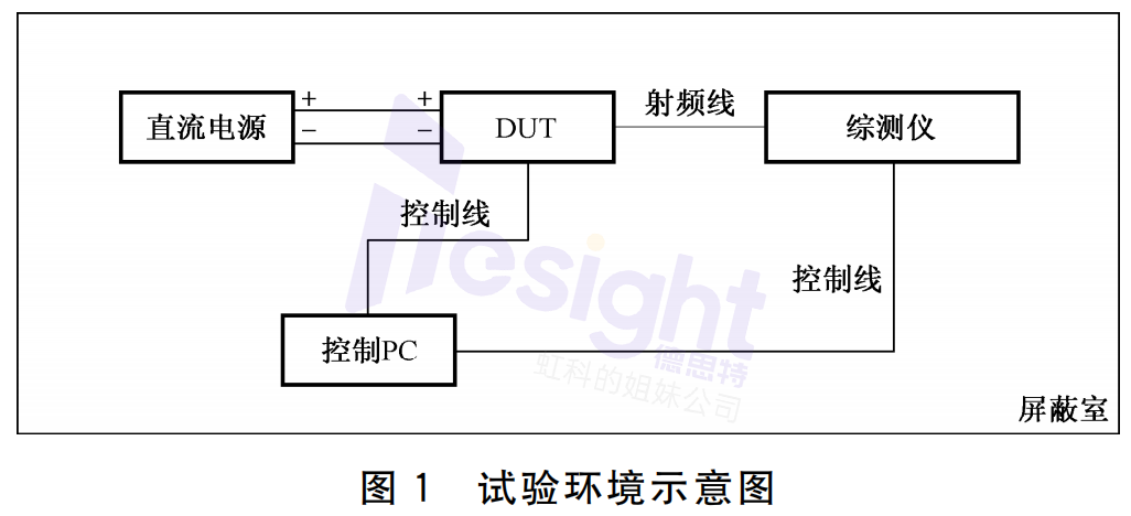 318857ff34e4e7696237892135e185c9.png?imageView2/2/w/1000