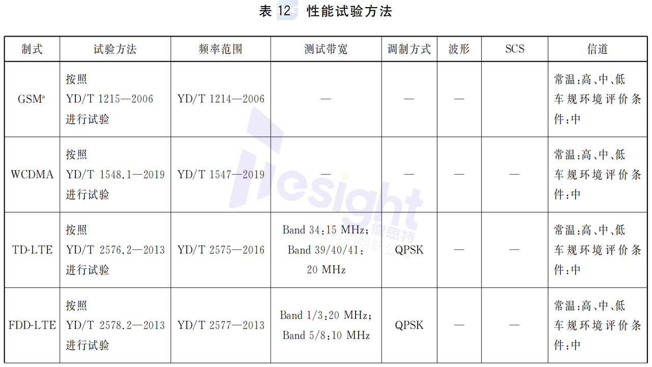 061bc5a249be71c4d2a1e20103d50e06.png?imageView2/2/w/1000