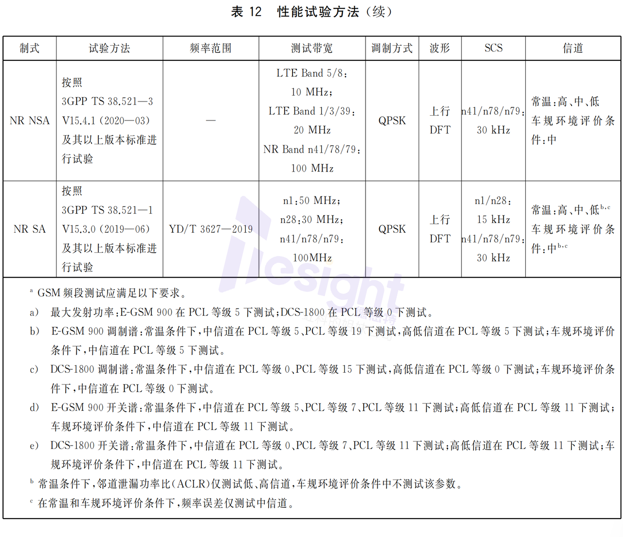 606ca8872af700e851e09854eb996904.png?imageView2/2/w/1000