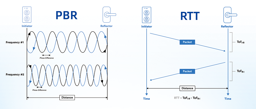 wKgZPGmyeFaAGJz4AAL6KL16PCA734.png?imageView2/2/w/1000