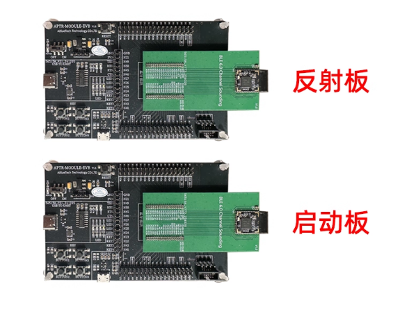 wKgZPGmyeGmAJ7SaAAOfhqMIORI306.png?imageView2/2/w/1000