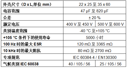 Vishay推出额定电压550 V和600 V的193 PUR-SI系列牛角式功率铝电解电容器