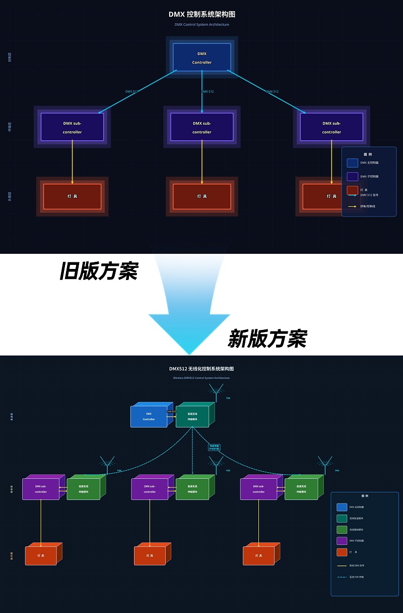 wKgZPGmz1XuAWIxMAAI1svnqC7I764.png?imageView2/2/w/1000