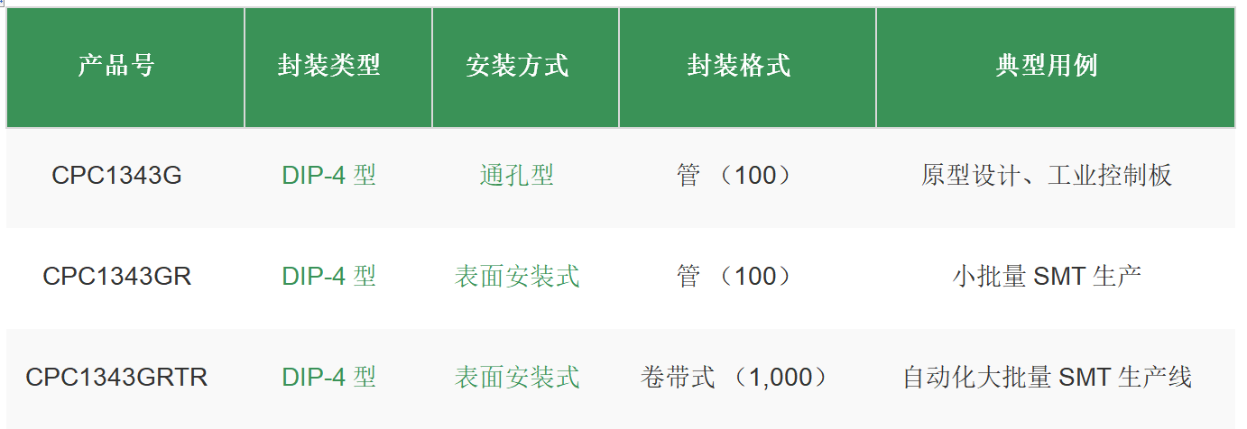 image.png?imageView2/2/w/1000