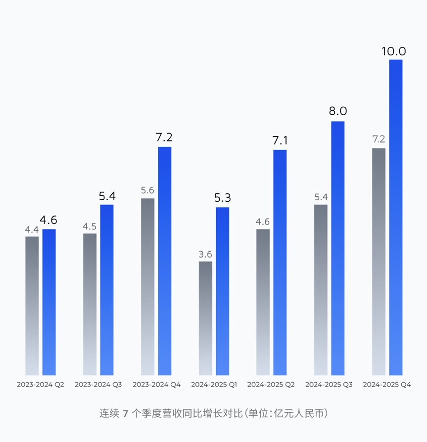 image.png?imageView2/2/w/1000