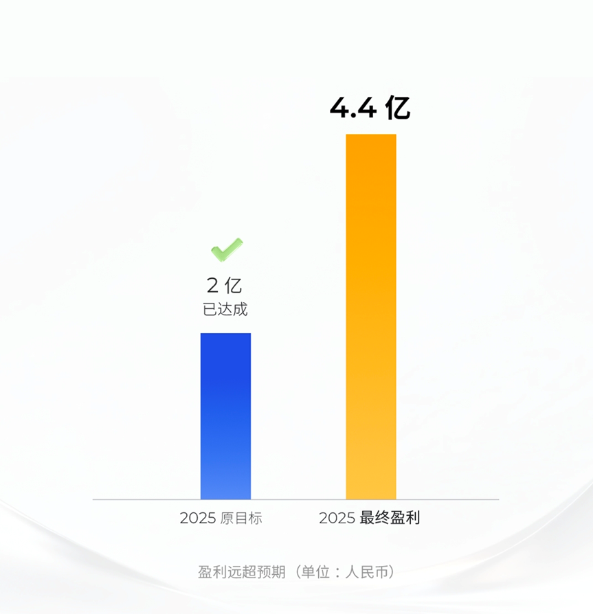 image.png?imageView2/2/w/1000