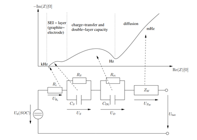 image.png?imageView2/2/w/1000