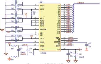 LTC1608 A/D芯片引脚连接电路图