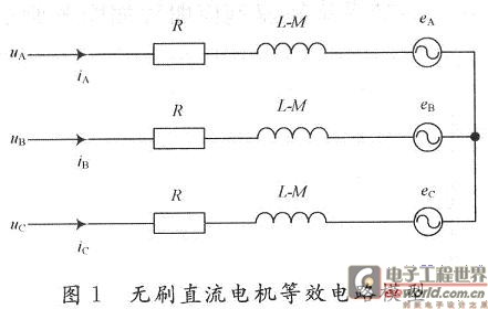 Equivalent Circuit Model of Permanent Magnet Brushless DC Motor