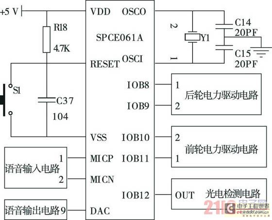 图6 智能小车整体连接图