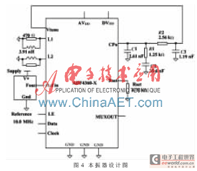 基于DSP的SAW RFID系统的设计及应用