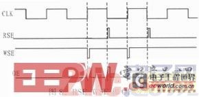 一种DSP内嵌DARAM的电路设计与ADvance MS仿真验证