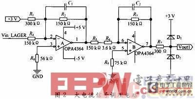 一款基于DSP和CPLD的低压断路器智能控制器设计