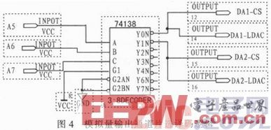 基于DSP28335的飞控计算机DAC扩展电路设计