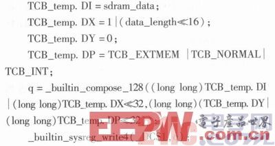 A DSP-based blind recognition method for space-time coding in MIMO systems