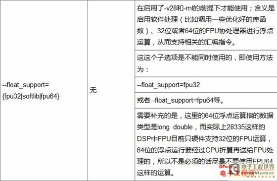 DSP编程技巧之：编译流程与处理器选项