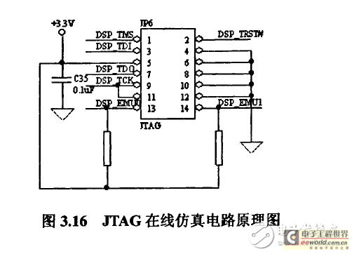 揭秘DSP和HMM的语音识别系统电路模块设计