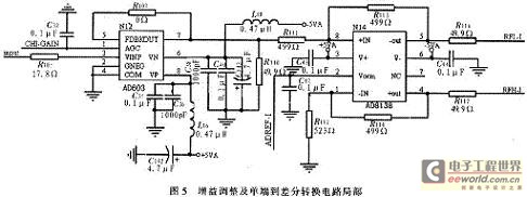 Gain adjustment and single-ended to differential conversion circuit