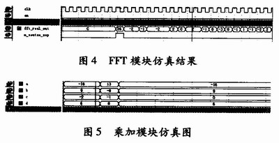 乘加运算仿真结果