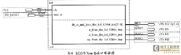 LCD module pin assignment diagram