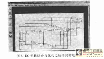 DC逻辑综合与优化后得到的电路图