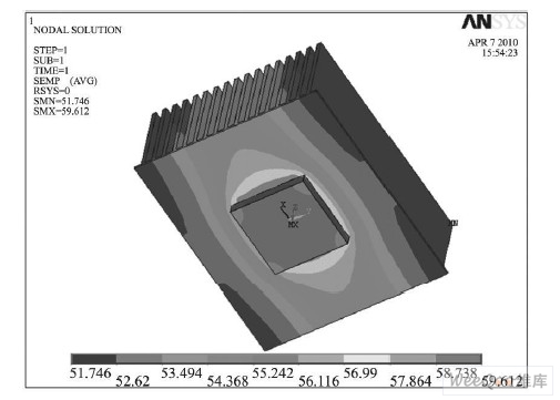 Steady-state temperature field under the heat dissipation structure of A 5B 5C4D 3E 2F 1