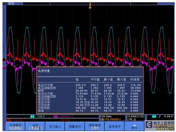 Tektronix oscilloscopes with the PWR power analysis module can directly display a variety of measurement parameters, helping power engineers to easily complete development testing.