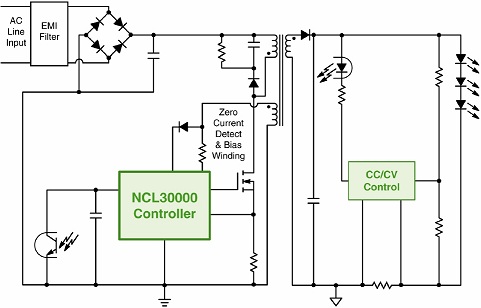 Single-stage CrM flyback LED driver GreenPoint based on NCL30000