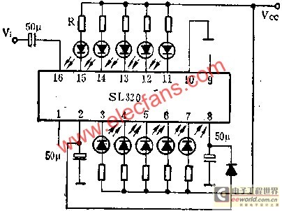 Application of SL320 dual-channel five-digit LED level display drive circuit www.elecfans.com