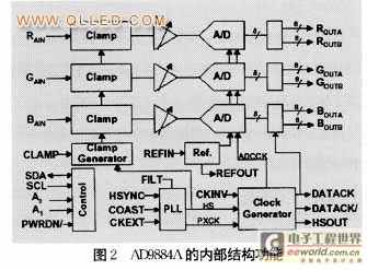 ::点击图片在新窗口中打开::